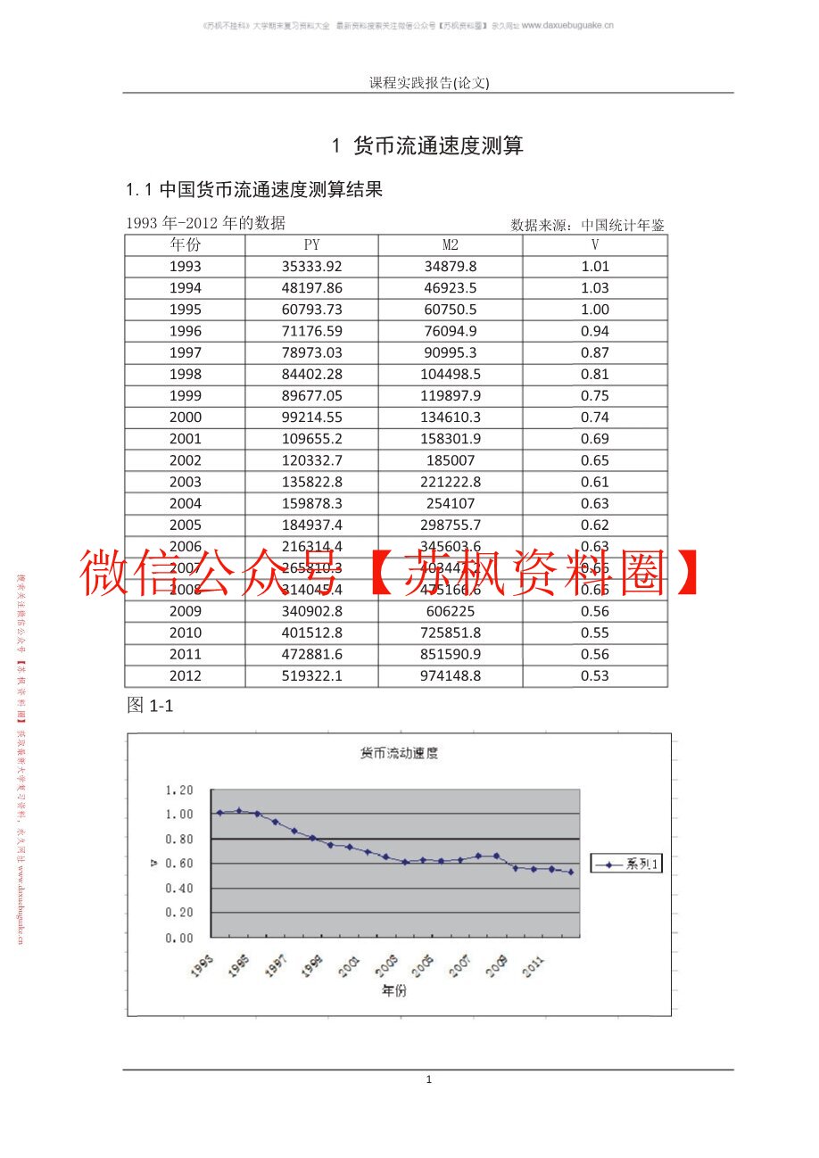现代金融统计